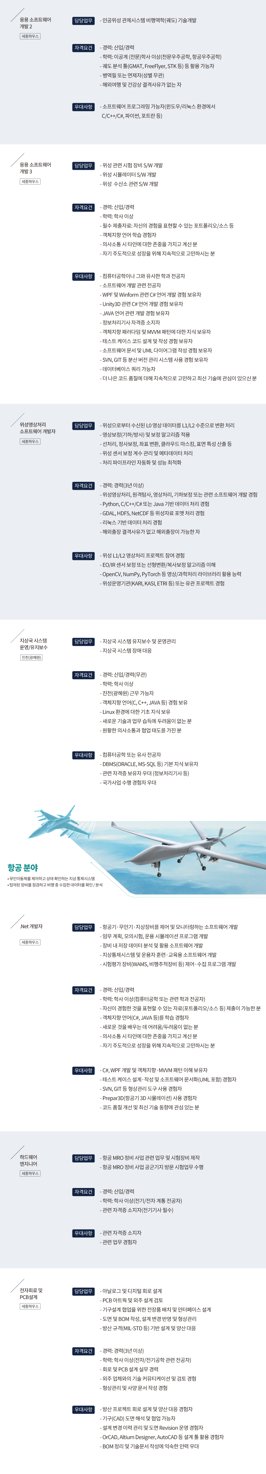 채용공고